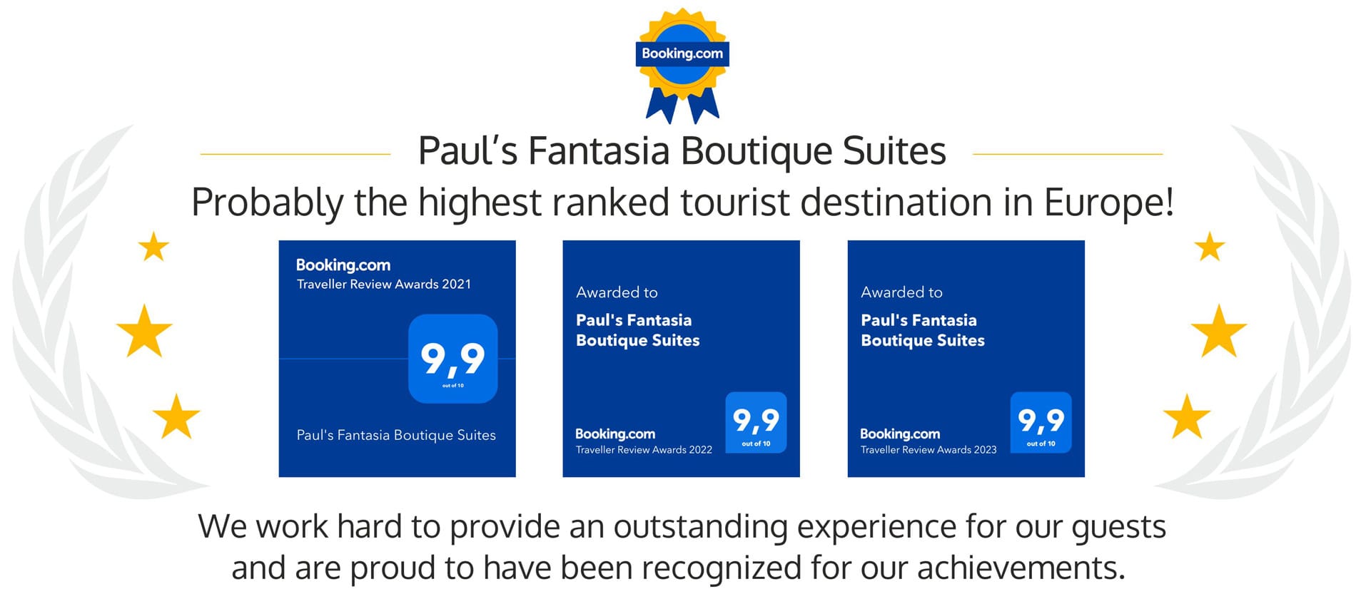 Ranking Booking 2023